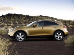 Скидки на новые Infiniti FX37 от 260 000 до 360 000 рублей в салоне Avterra
