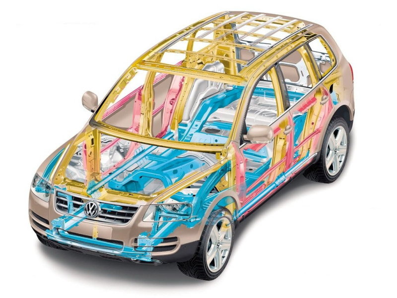 Кузов Touareg – образец коррозионной стойкости. (на схеме - дорестайлиновый вариант)