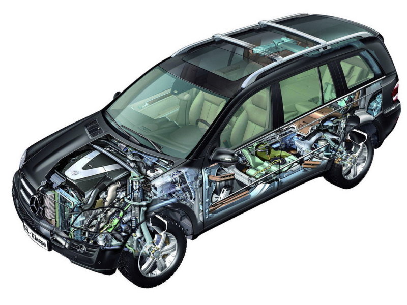 В отличие от классических внедорожников, кузов GL является несущим. Cовременно, но для настоящих экспедиций лучше купить Gelandewagen 