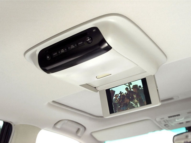 Электроника, в том числе мультимедийные комплексы, вне зоны риска