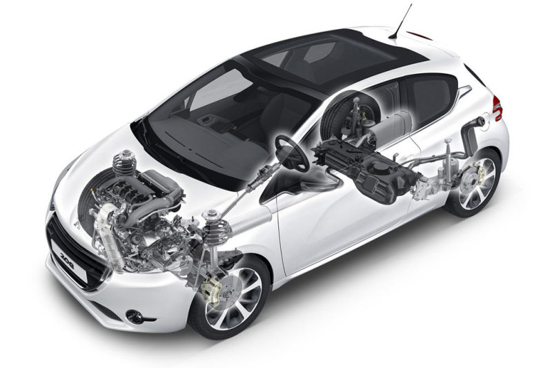 По архитектуре 208-й ничем не отличается от других компактов размерного класса B