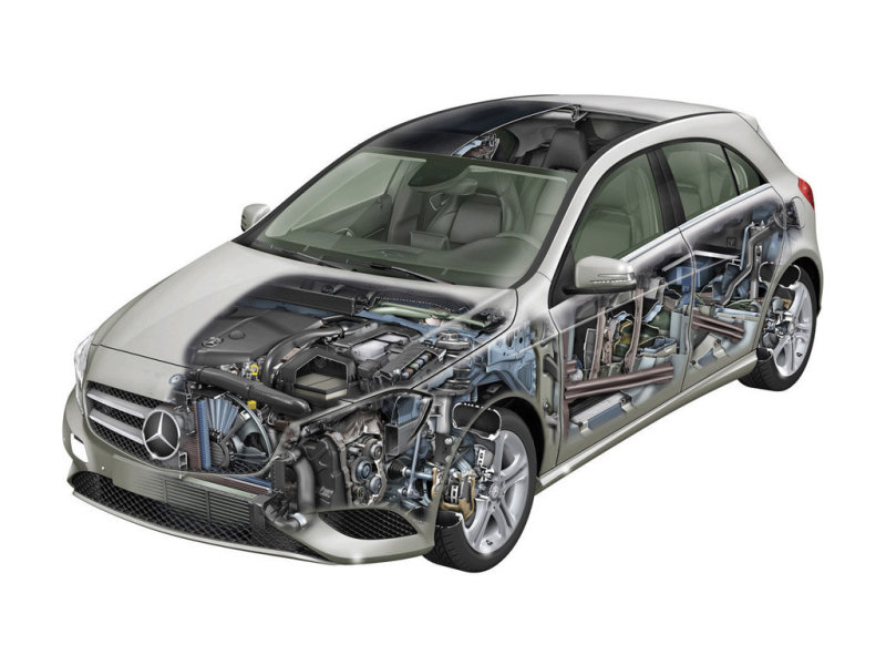 Архитектурно новый A-класс ничем не отличается от таких конкурентов, как Audi A3 или Volvo V40