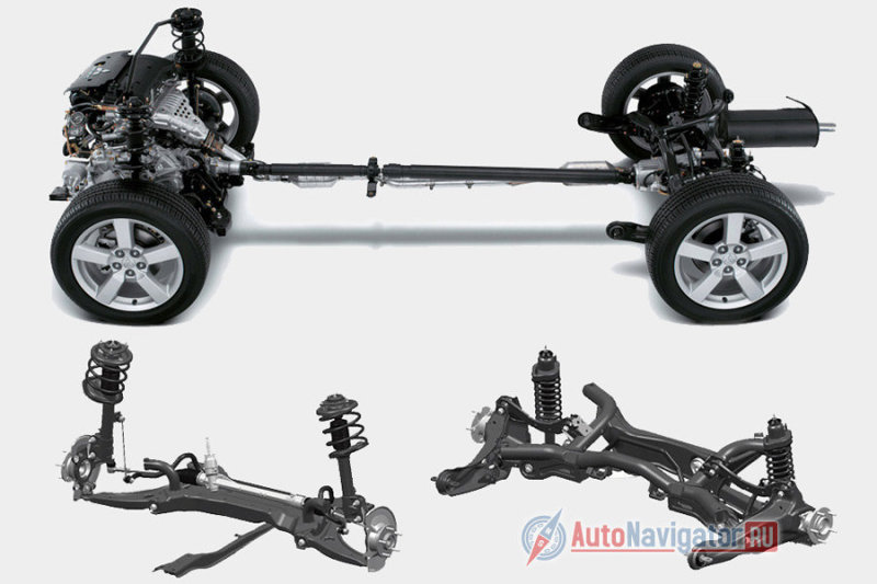 Кроссовер Peugeot 4008 технически идентичен ASX, который построен на глобальной платформе GS, разработанной в эпоху сотрудничества фирмы Mitsubishi с концерном DaimlerChrysler (эта же основа у Mitsubishi Lancer и Outlander XL, Dodge Caliber, Jeep Compass и Patriot)