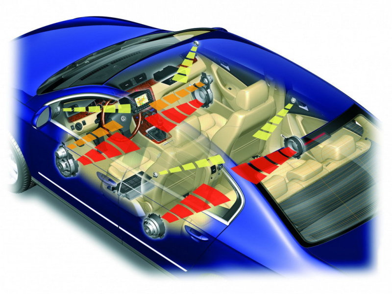 Неплохое звучание аудиосистемы имеют даже базовые комплектации