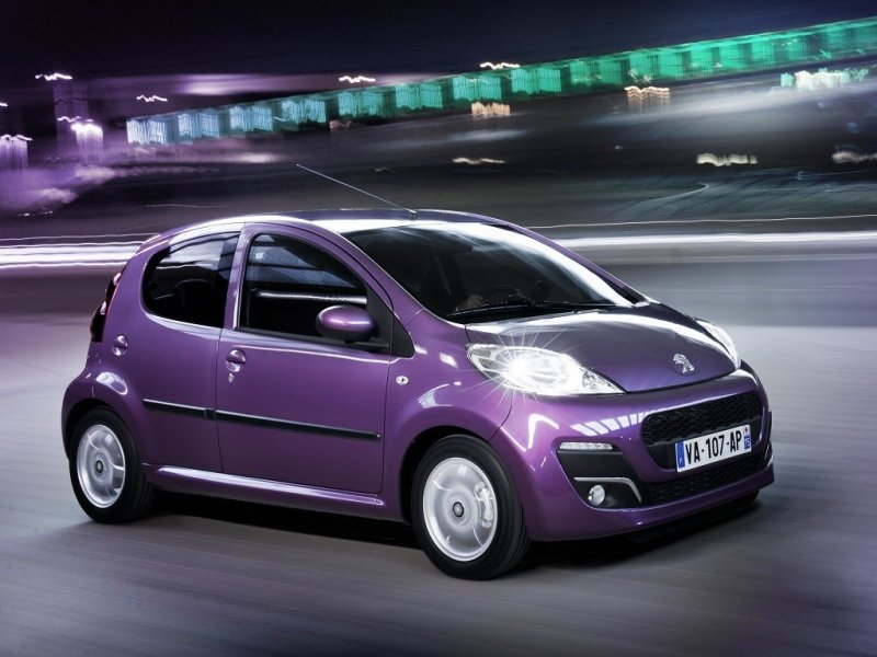 Самый выгодный ракурс