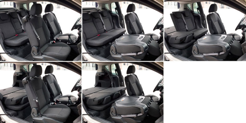 Разнообразные конфигурации внутреннего пространства: гибкая вариабельность