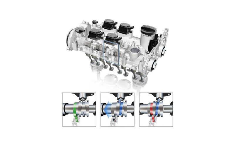 Новый 16-клапанник TSI из серии EA211 оснащен необычным ГРМ: кулачки средних цилиндров смещаются по оси распредвалов, и клапаны деактивируются – в положении «закрыто»