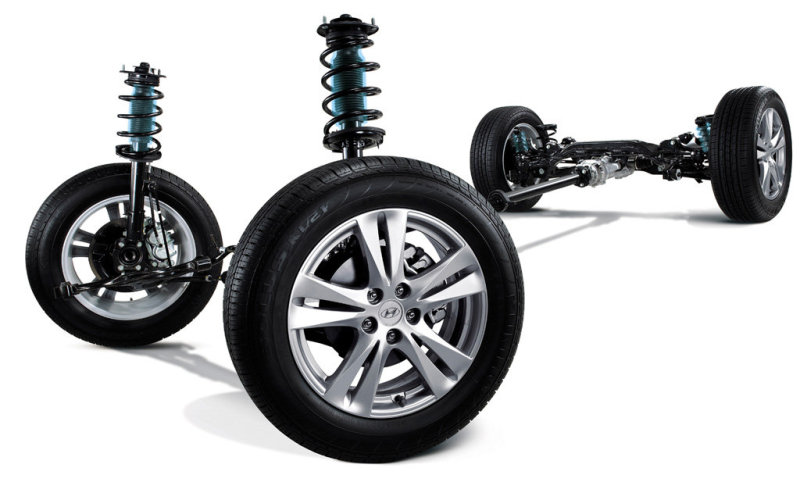 Современная ходовая, трансмиссия 4WD