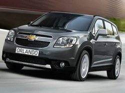 Дни самых выгодных цен на автомобили Chevrolet в автосалоне BLOCK Motors