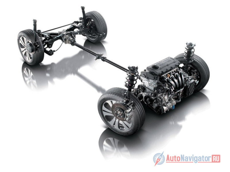 Дизельный Kia Sportage
