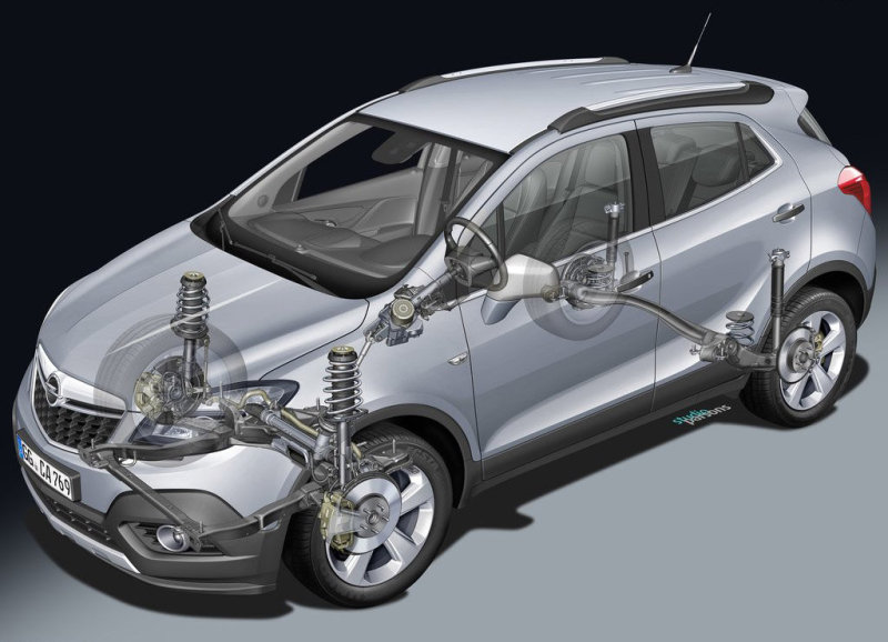 Архитектура, типичная для современного многоцелевого автомобиля