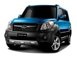 Great Wall Hover M2 — в России от 519 000 рублей