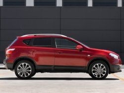 Ремонт в кредит — новая услуга для российских клиентов компании Nissan