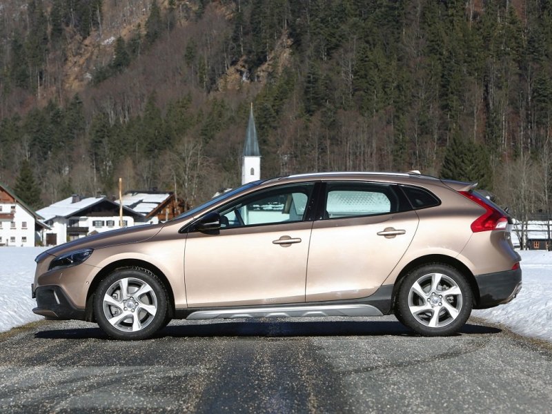 Volvo V40 Cross Country