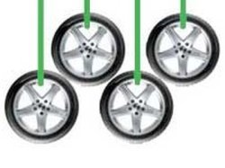 Шиномонтаж и сезонное хранение колес по специальной цене!