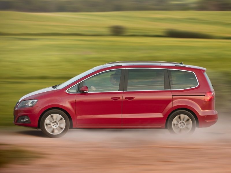 Профиль динамичен, это неоспоримо