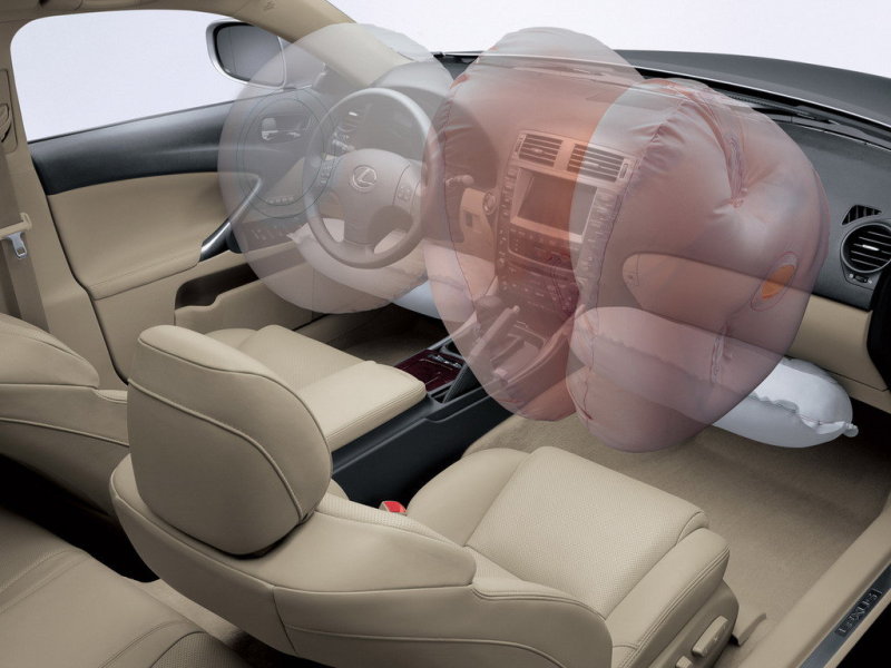 Безопасность, даже в базовой комплектации, на должном уровне