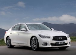 Infiniti Q50: Модельное имя