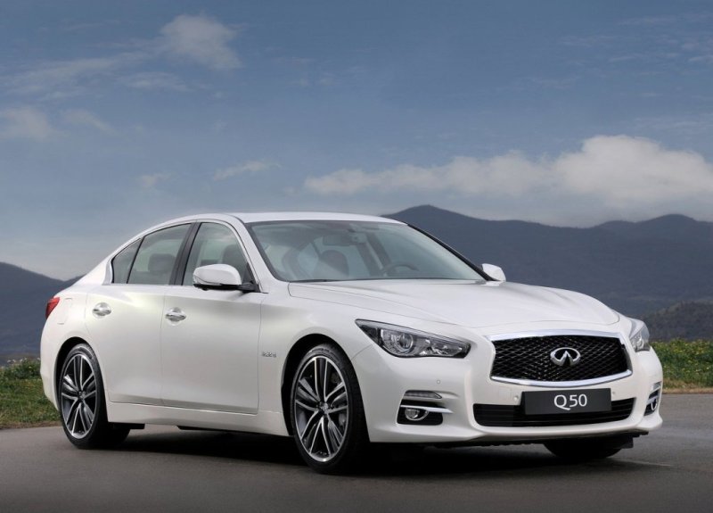 Infiniti Q50: Модельное имя