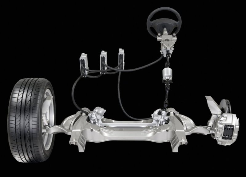 В рулевом механизме DAS прямая механическая связь между «баранкой» и управляемыми колесами отсутствует. Только «по проводам