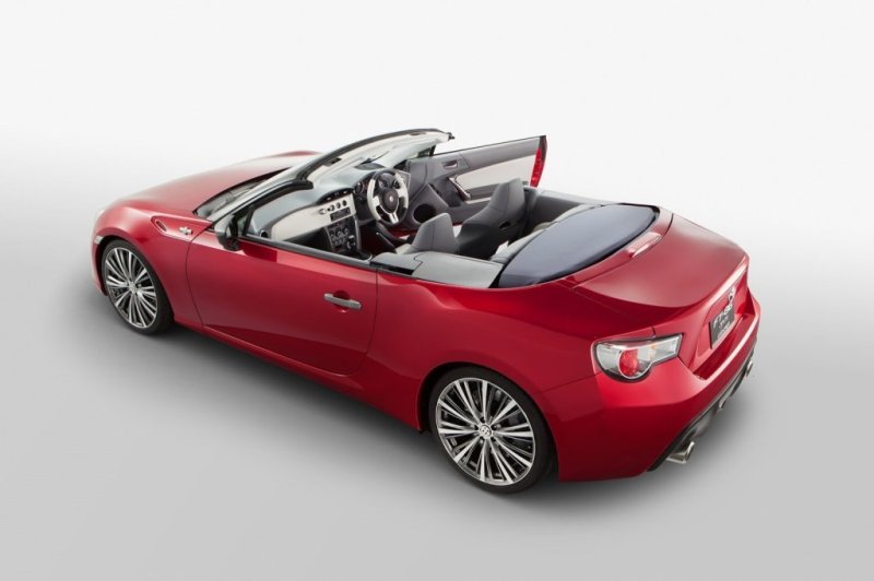 Toyota FT86