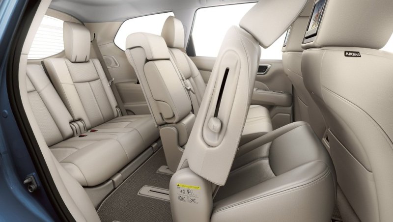 Фирменное устройство EZ Flex Seating System позволяет передвигать и складывать сиденья среднего ряда в индивидуальном порядке