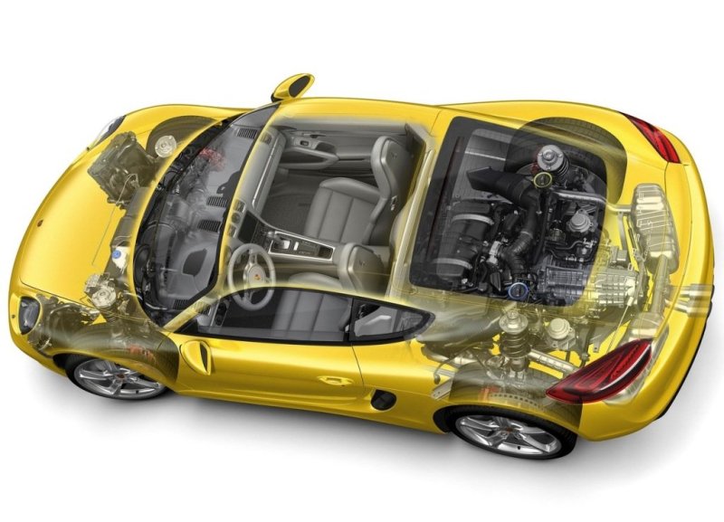 Центральномоторная компоновка отличается малым моментом инерции относительно вертикальной оси.