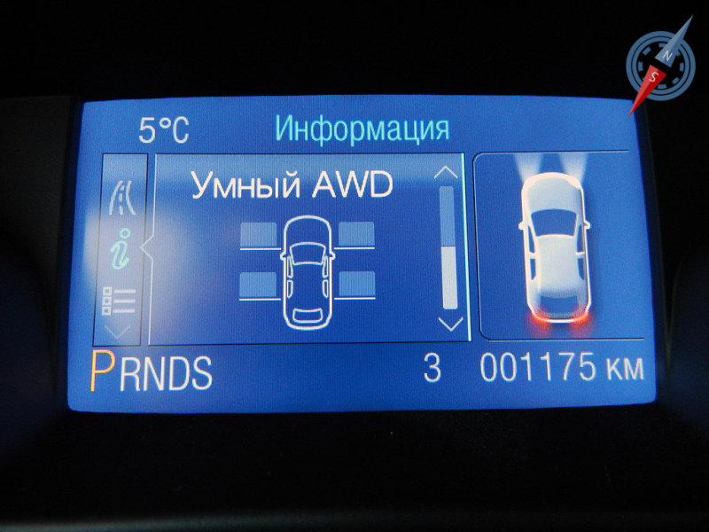 Показатели распределения крутящего момента выводятся на главный дисплей. Правда, данная информация малопригодна для практического использования