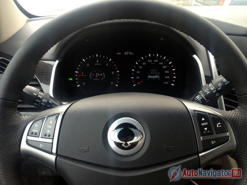 Приборная панель Supervision ставилась на Actyon и до обновления. Претензий к считыванию данных нет, да и выглядит очень интересно