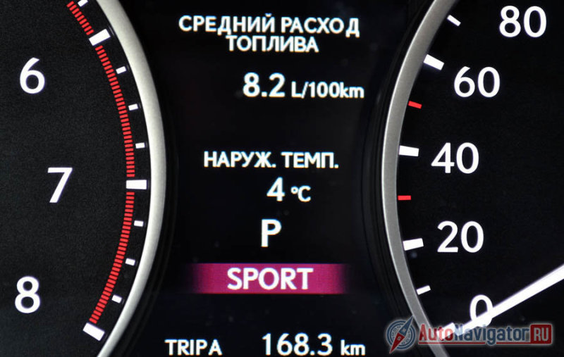 В спортивном режиме, расход топлива составил 8,2 л/100 км. Если не спешить, то несложно уложиться в 6 и меньше