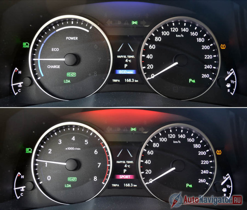 Приборы выглядят, как настоящие, хотя на самом деле они нарисованные. Сверху – вид приборной доски в режиме «Normal» и «Eco», внизу – «Sport». В спортивном режиме вместо фирменного оригинального экономайзера появляется привычный тахометр