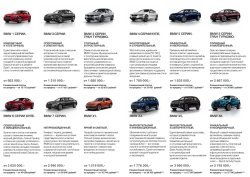 Лучшие предложения от «БалтАвтоТрейд-М»