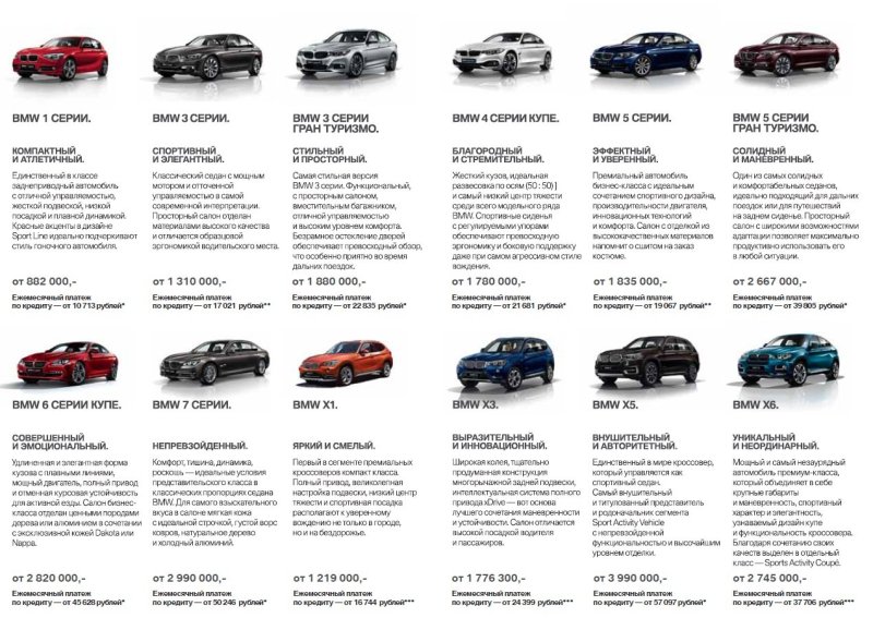 Лучшие предложения от «БалтАвтоТрейд-М»