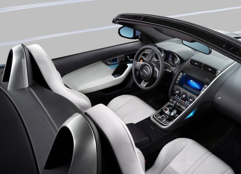 Jaguar F-Type Convertible