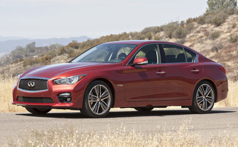 Infiniti Q50