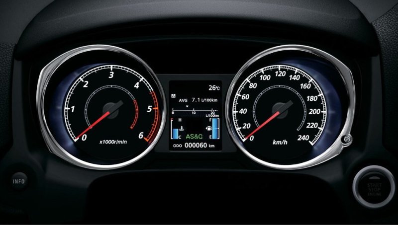 Утопленные в колодца приборы - уже давно визитная карточка Mitsubishi