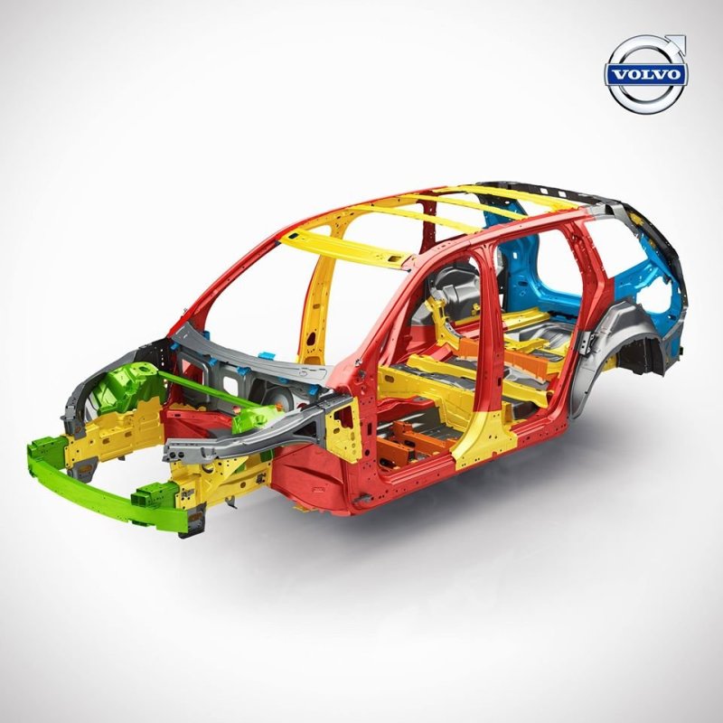 Кузов Volvo XC90 II - официальное фото