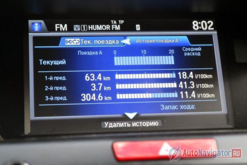 Бензиновый 3,5 литровый V6 очень сложно заставить быть экономичным, так что даже на трассе расход топлива не опускается ниже 10 литров на 100 км. А по городу, даже при бережном обращении с педалью газа, сложно уложиться в заявленные 15 л/100 км