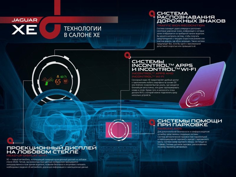 Jaguar XE получит инновационную мультимедийную систему