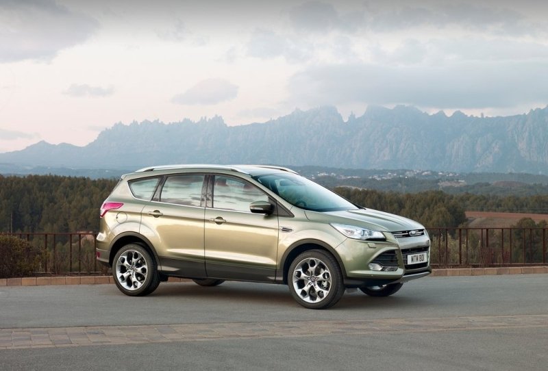 Ford Kuga