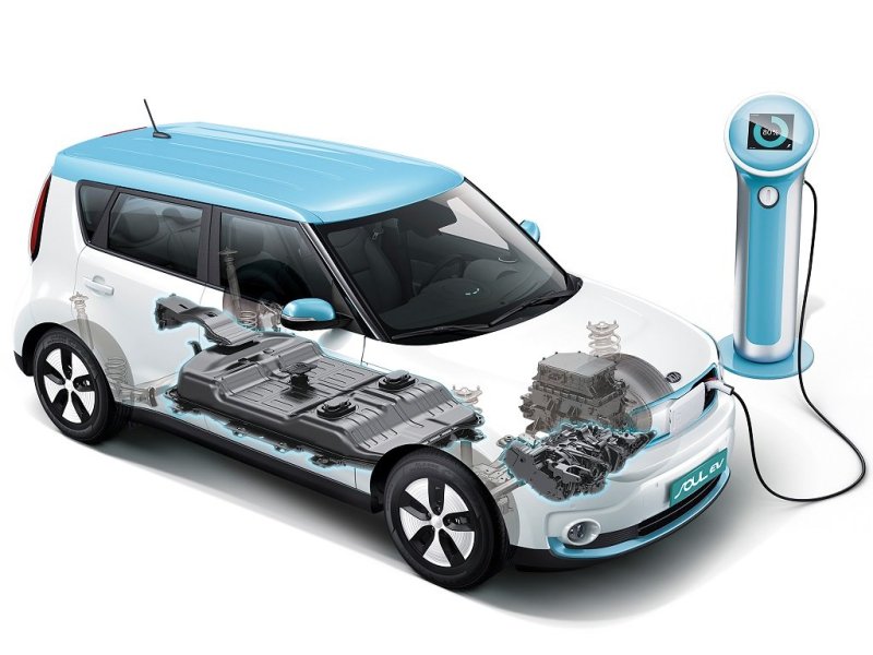 KIA Soul EV