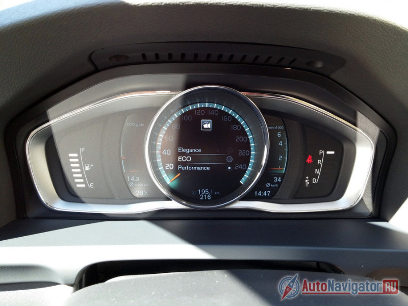 Яркое солнце не мешает считывать показания с цифровой панели приборов