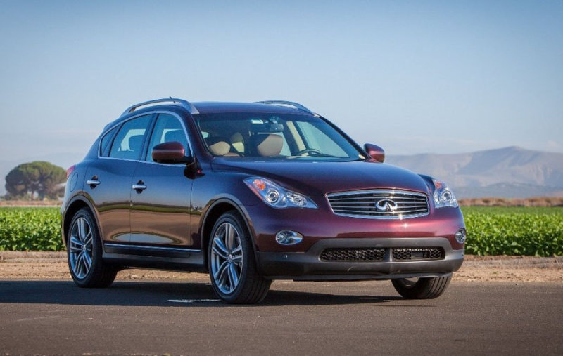 Infiniti QX50