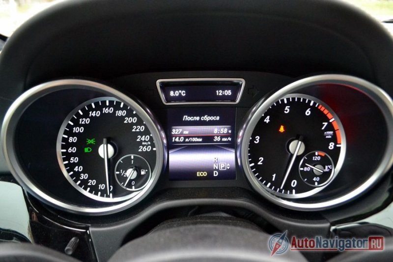 Средний расход 95-го в городском цикле составил у меня за время теста 14 литров на 100 км