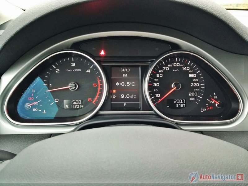 Аналоговая панель приборов выглядит стильно