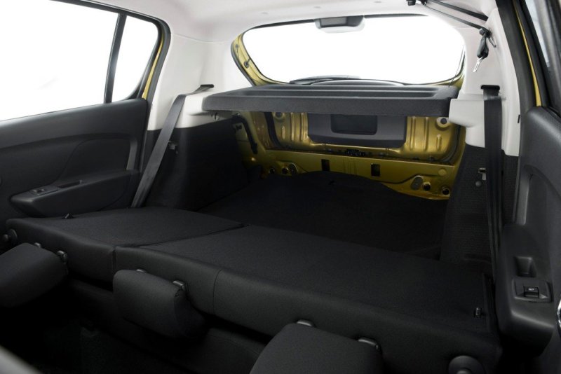 Renault Sandero Stepway