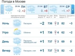 Столичная ГИБДД предупреждает водителей о плохих погодных условиях