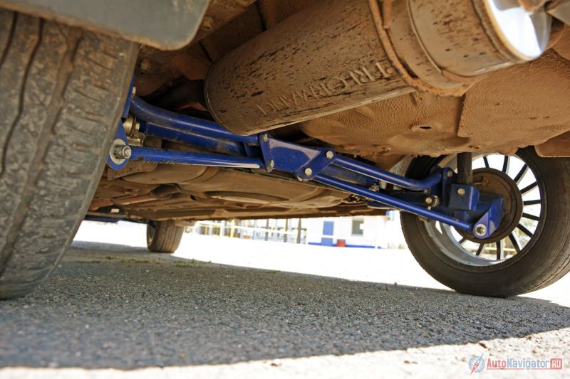 Многорычажная подвеска