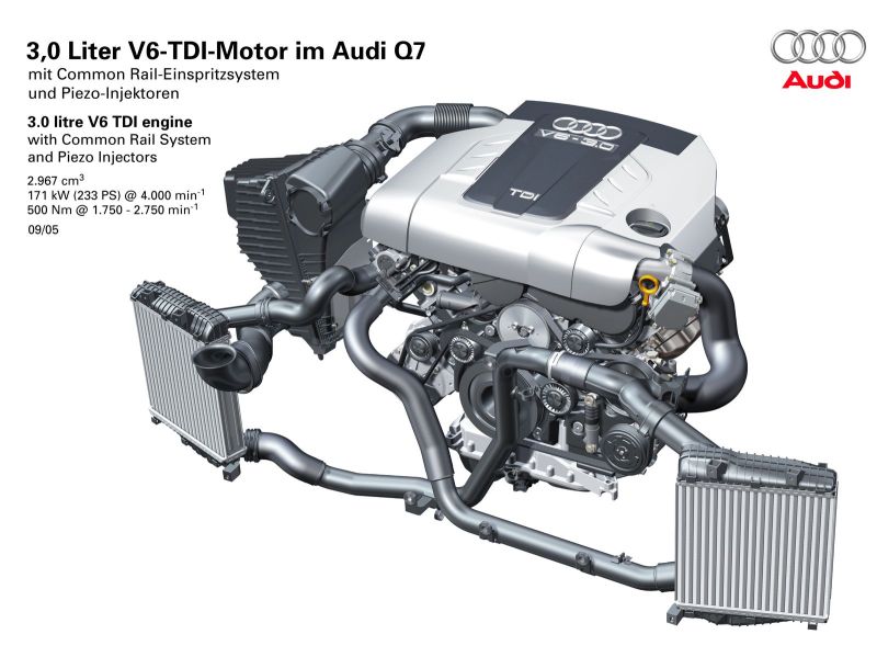 До рестайлинга мотор выдавал 233 л.с. и 500 Нм, а после него – 240 л.с. (позже 245) и 550 Нм момента