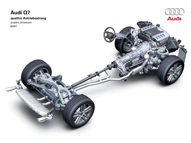 Q7 оснащен постоянным полным приводом с одноступенчатой раздаточной коробкой и свободными межколесными дифференциалами
